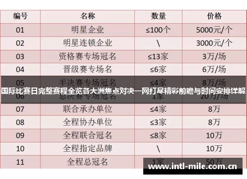 国际比赛日完整赛程全览各大洲焦点对决一网打尽精彩前瞻与时间安排详解 国际比赛日完整赛程全览各大洲焦点对决一网打尽精彩前瞻与时间安排详解