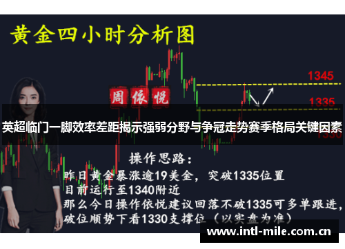 英超临门一脚效率差距揭示强弱分野与争冠走势赛季格局关键因素 英超临门一脚效率差距揭示强弱分野与争冠走势赛季格局关键因素